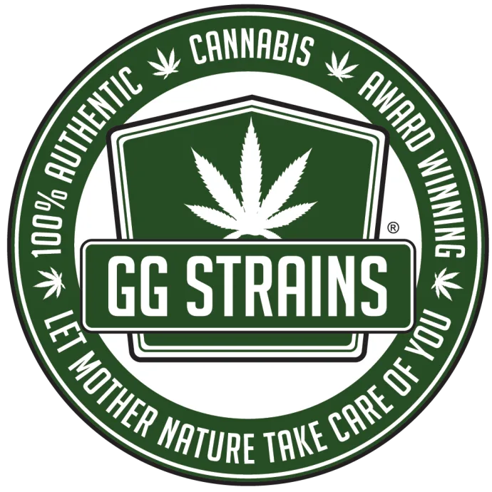 Logo: The history of Gorilla Glue